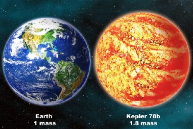 Phát hiện hành tinh ngoài Hệ Mặt trời giống Trái Đất 